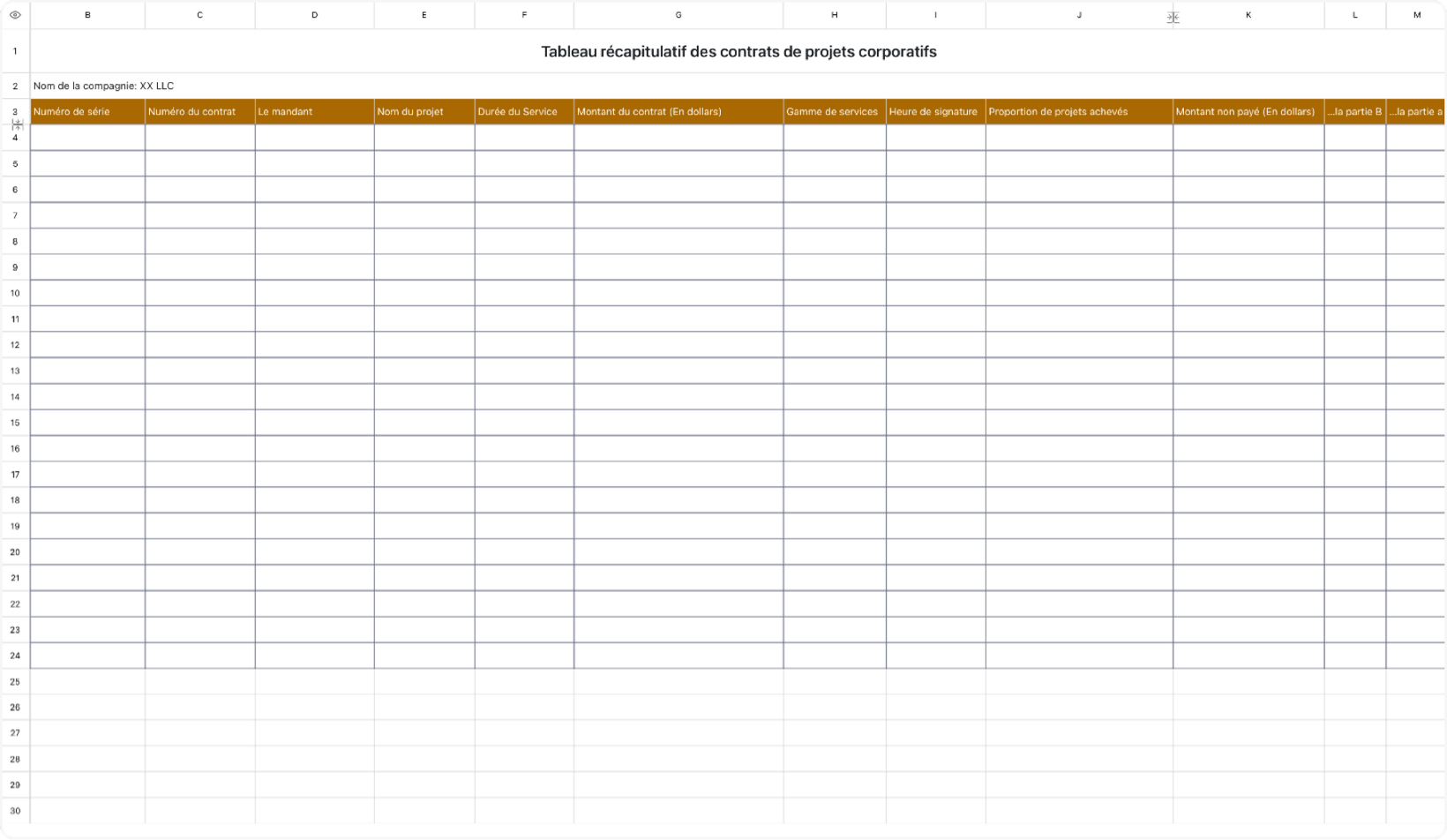 Tableau récapitulatif des contrats de projets corporatifs